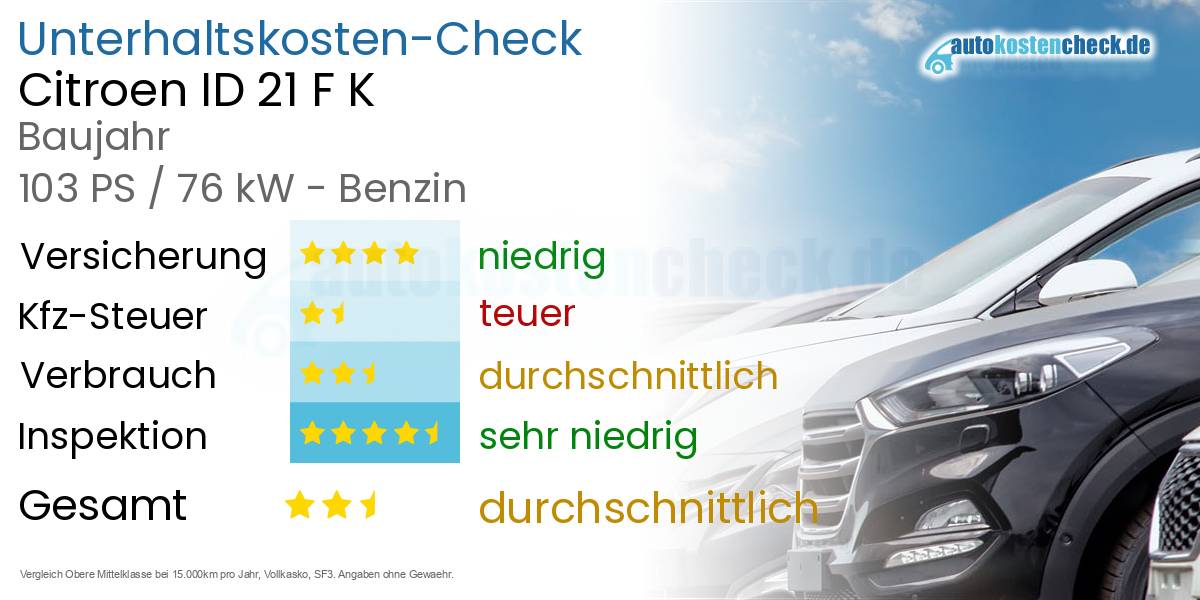 Unterhaltskosten Citroen ID 21 F K