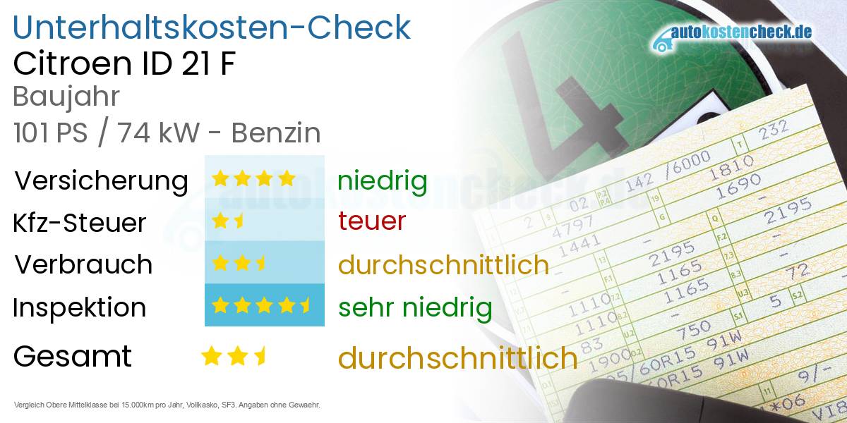 Unterhaltskosten Citroen ID 21 F