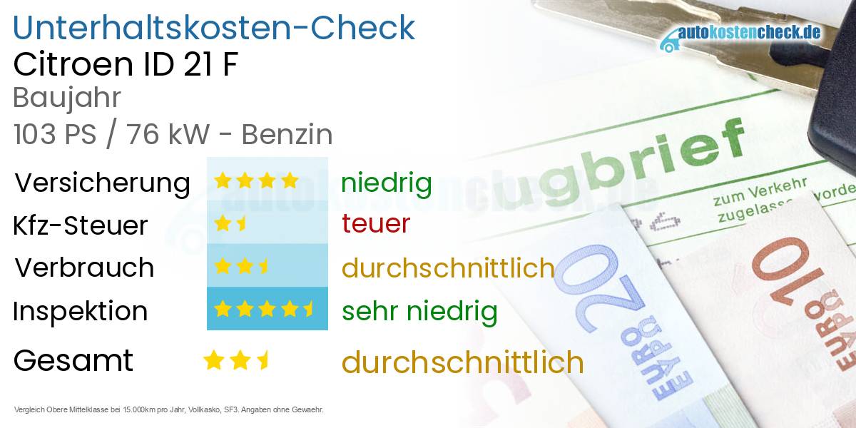 Unterhaltskosten Citroen ID 21 F