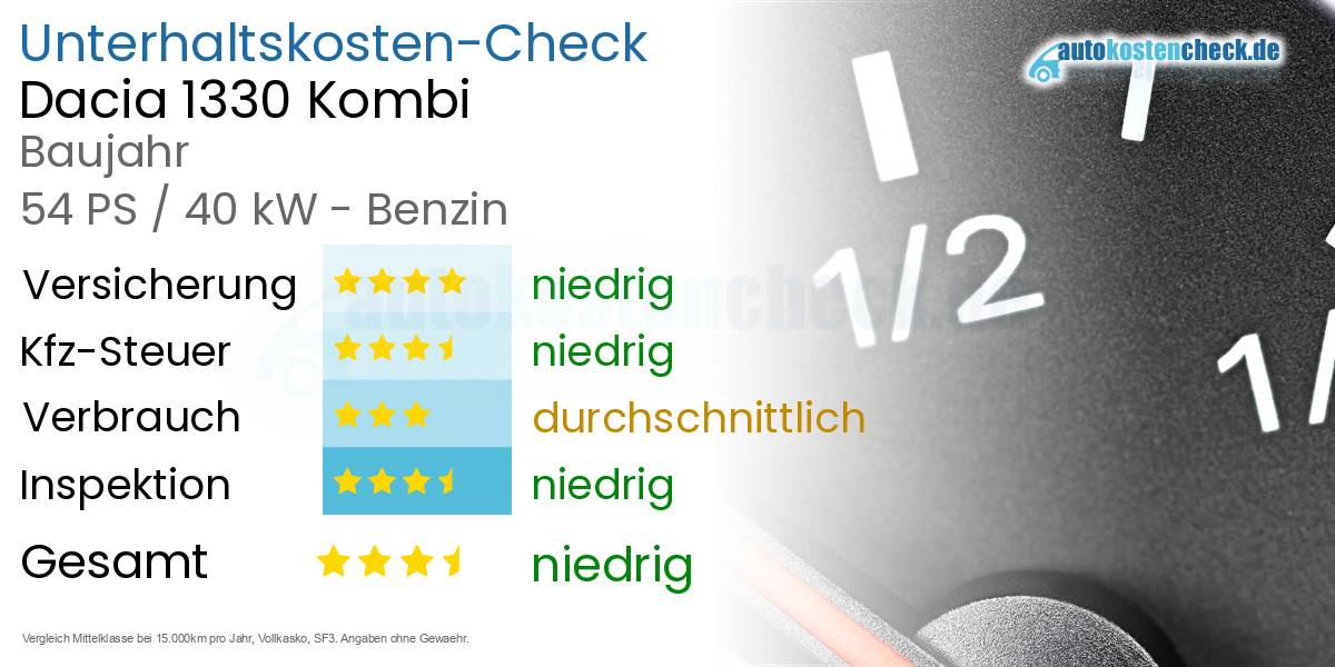 Unterhaltskosten Dacia 1330 Kombi