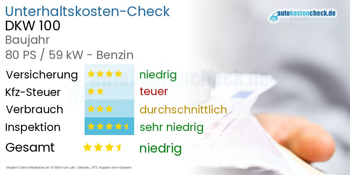 Unterhaltskosten DKW 100 