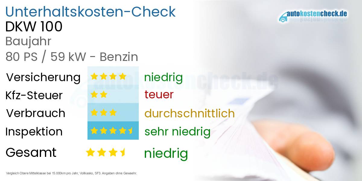 Unterhaltskosten DKW 100 