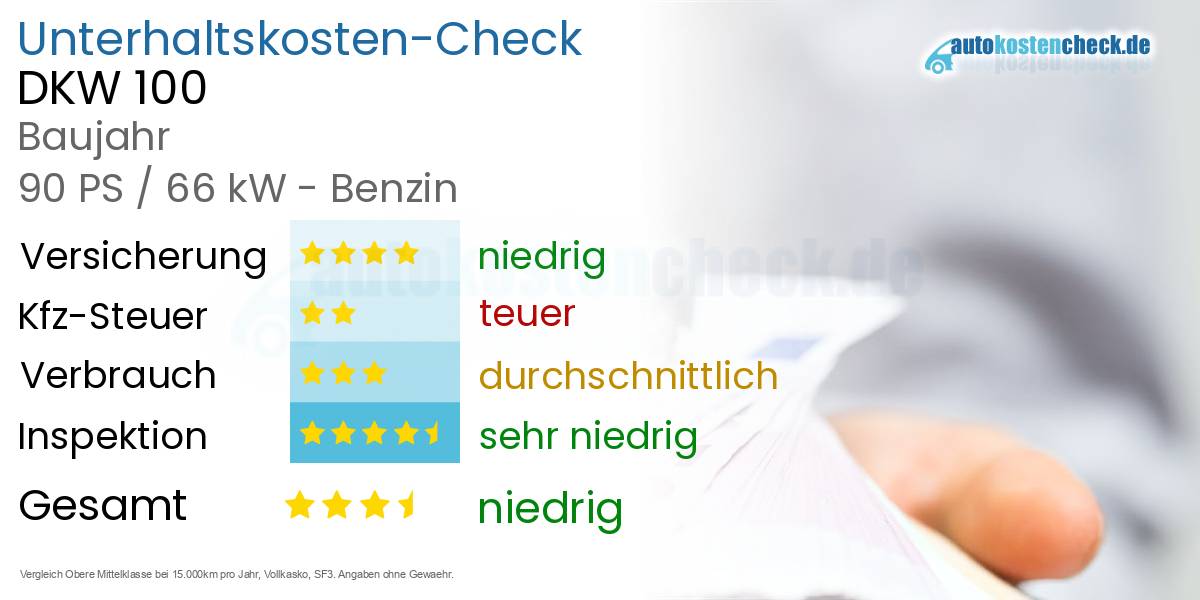 Unterhaltskosten DKW 100 