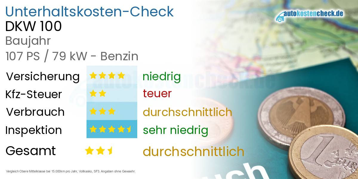 Unterhaltskosten DKW 100 