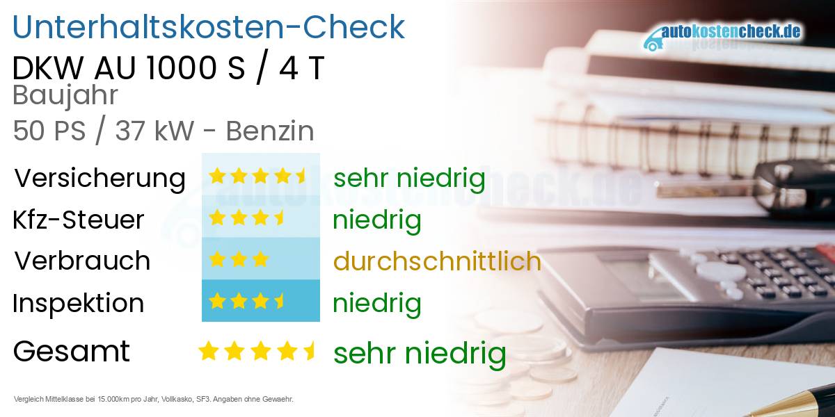 Unterhaltskosten DKW AU 1000 S / 4 T