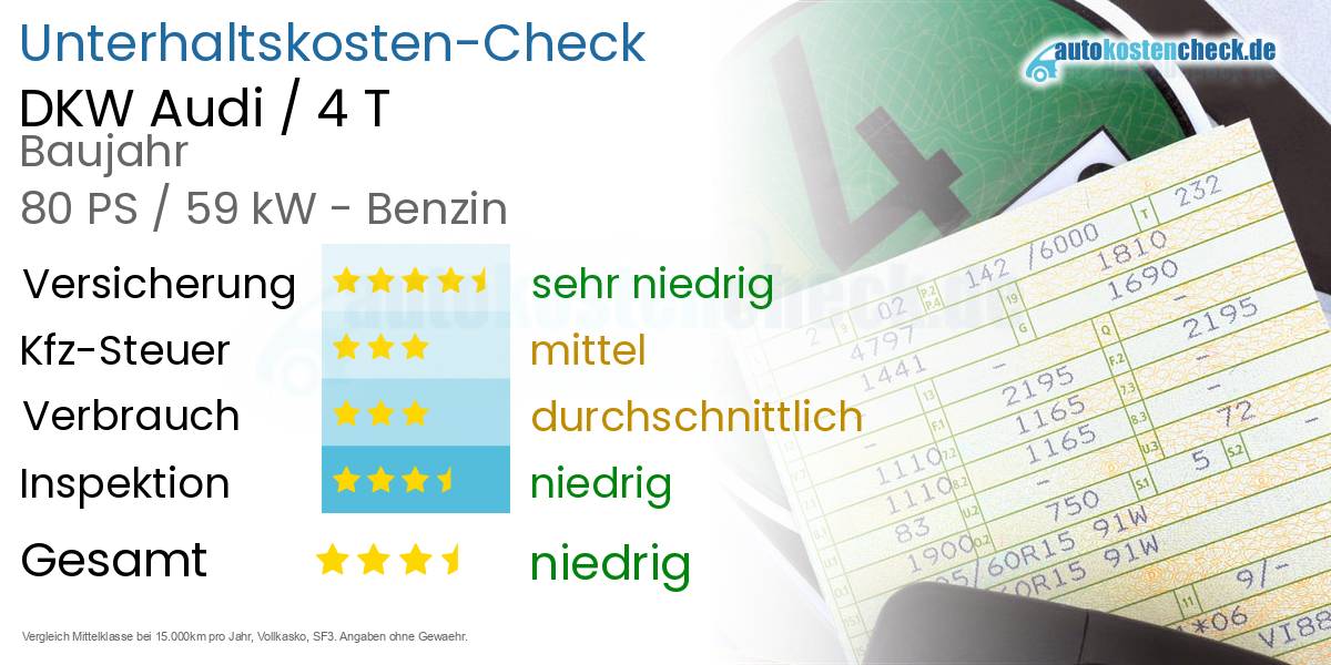 Unterhaltskosten DKW Audi / 4 T