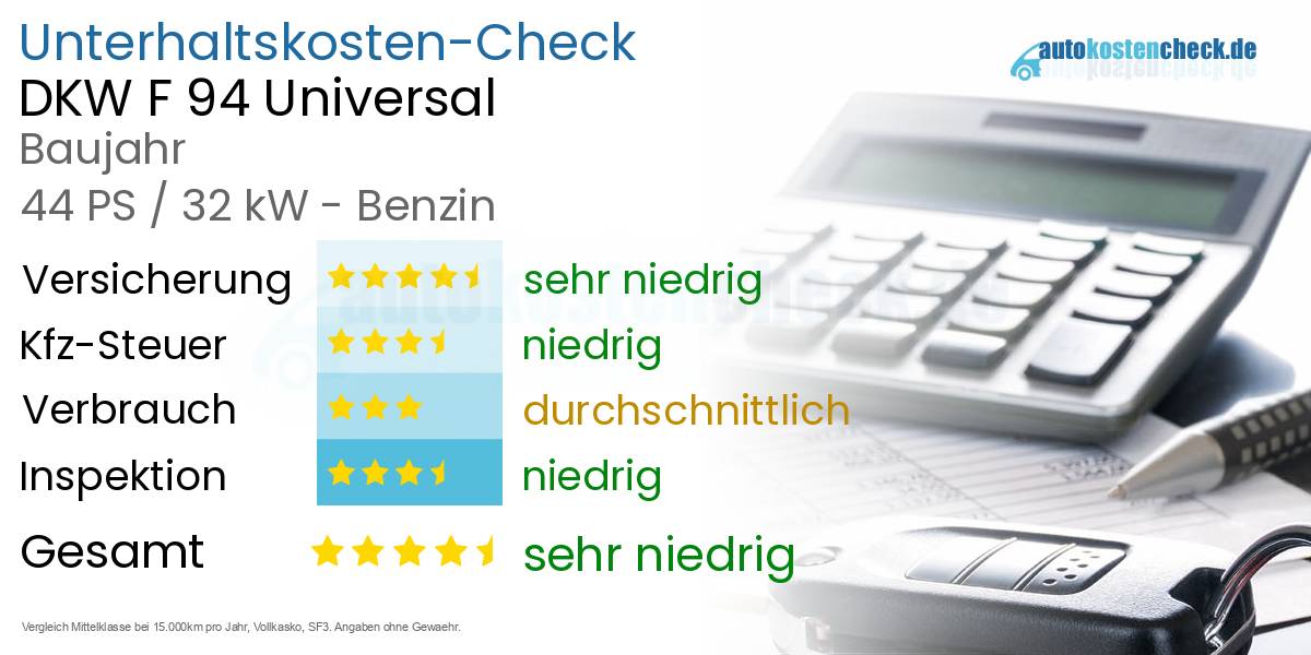 Unterhaltskosten DKW F 94 Universal