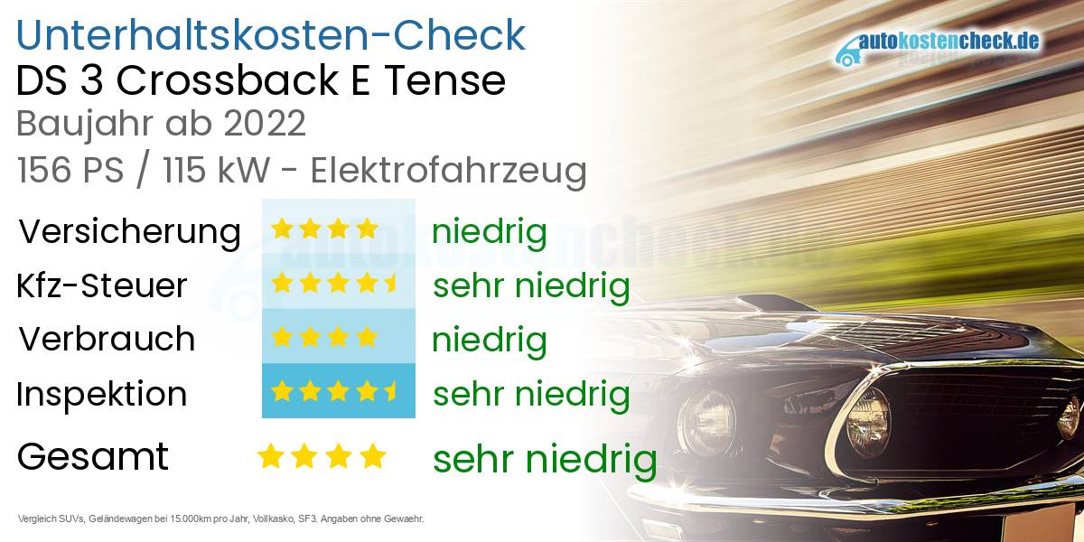 Unterhaltskosten DS 3 Crossback E Tense 