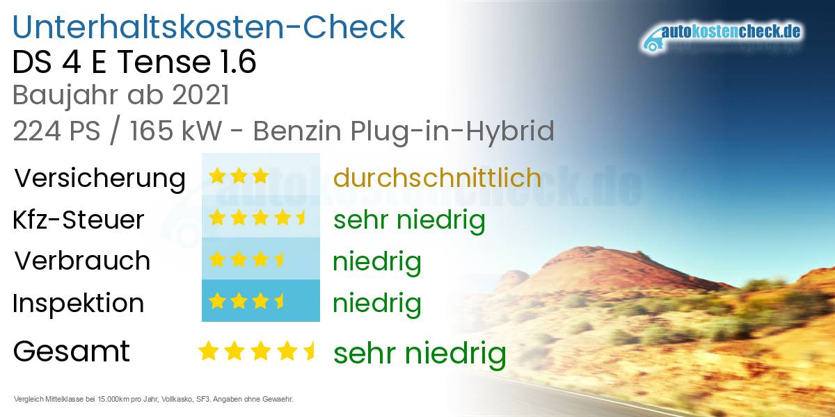 Unterhaltskosten DS 4 E Tense 1.6 