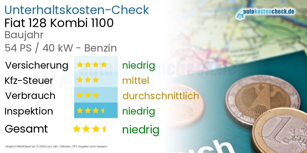 Unterhaltskosten Fiat 128 Kombi 1100 