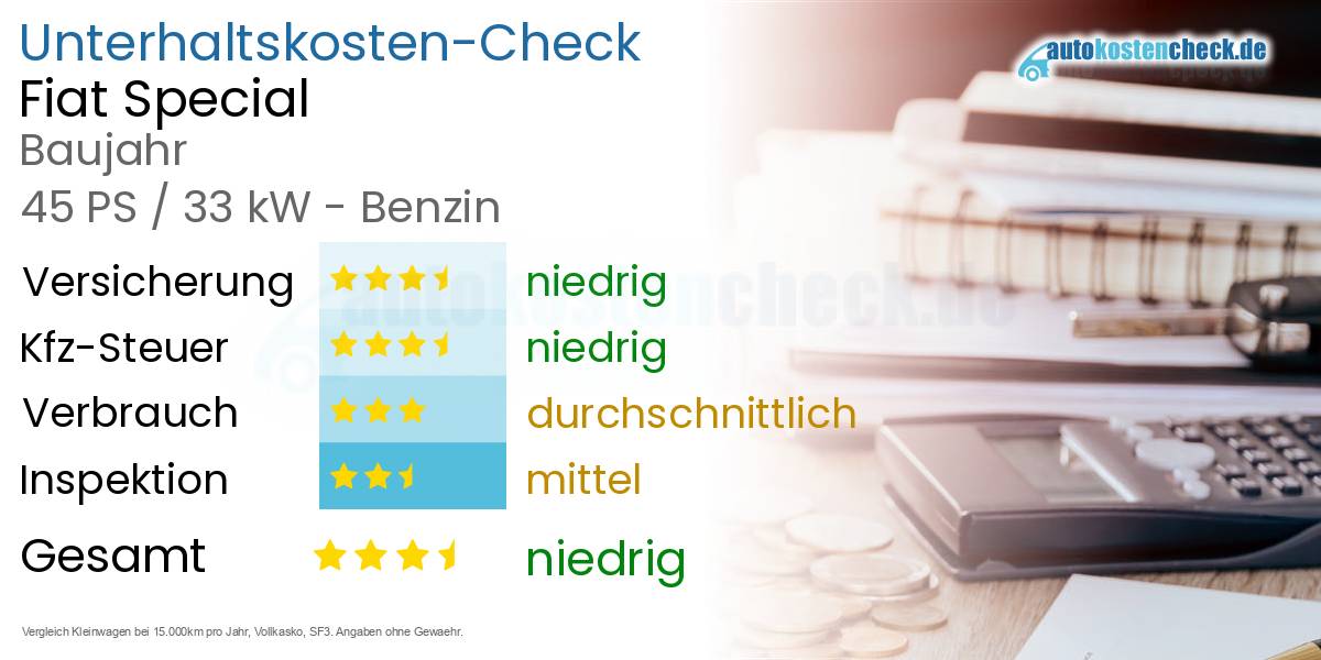 Unterhaltskosten Fiat Special 