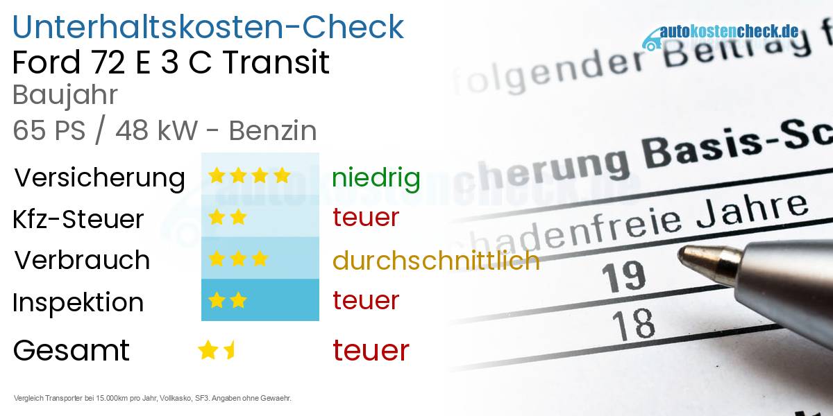 Unterhaltskosten Ford 72 E 3 C Transit