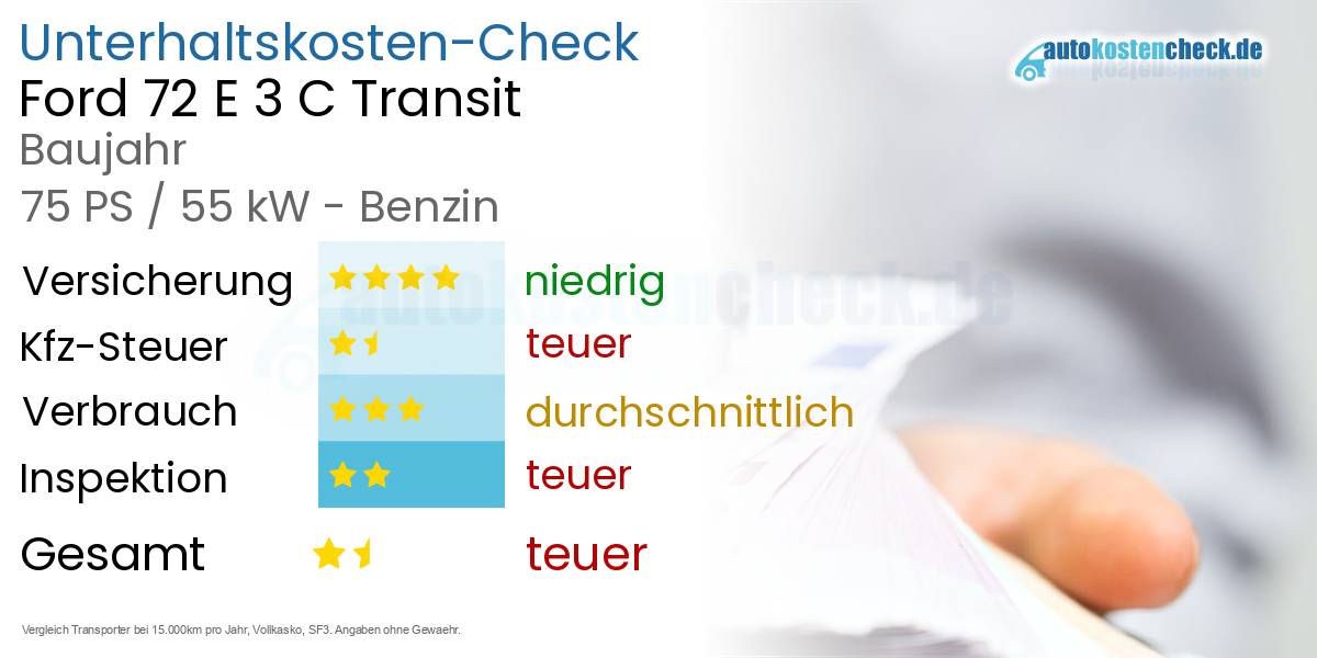 Unterhaltskosten Ford 72 E 3 C Transit