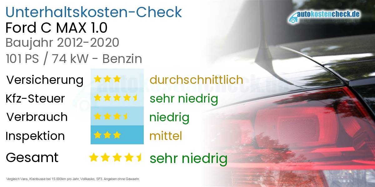 Unterhaltskosten Ford C MAX 1.0