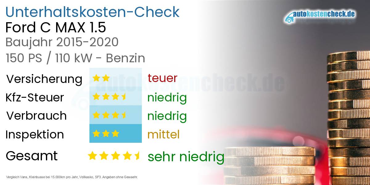 Unterhaltskosten Ford C MAX 1.5