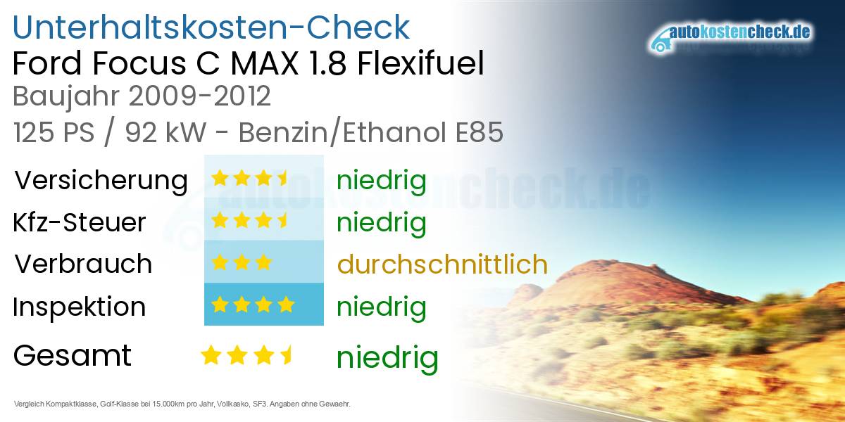 Unterhaltskosten Ford Focus C MAX 1.8 Flexifuel