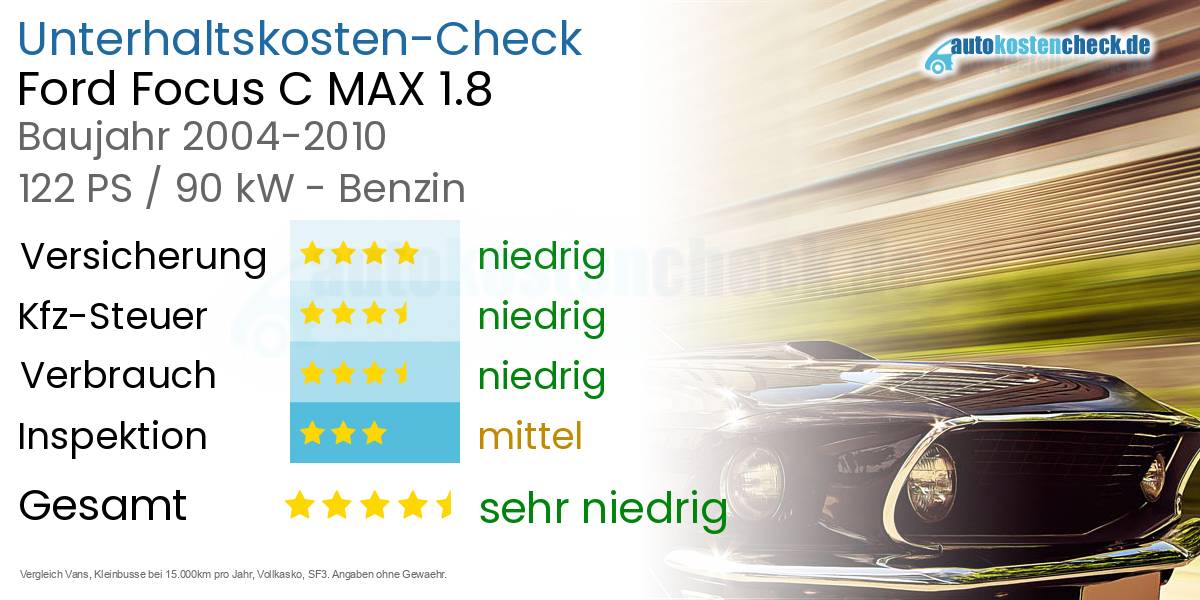 Unterhaltskosten Ford Focus C MAX 1.8