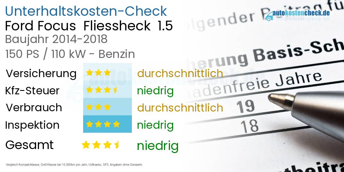 Unterhaltskosten Ford Focus Fliessheck 1.5
