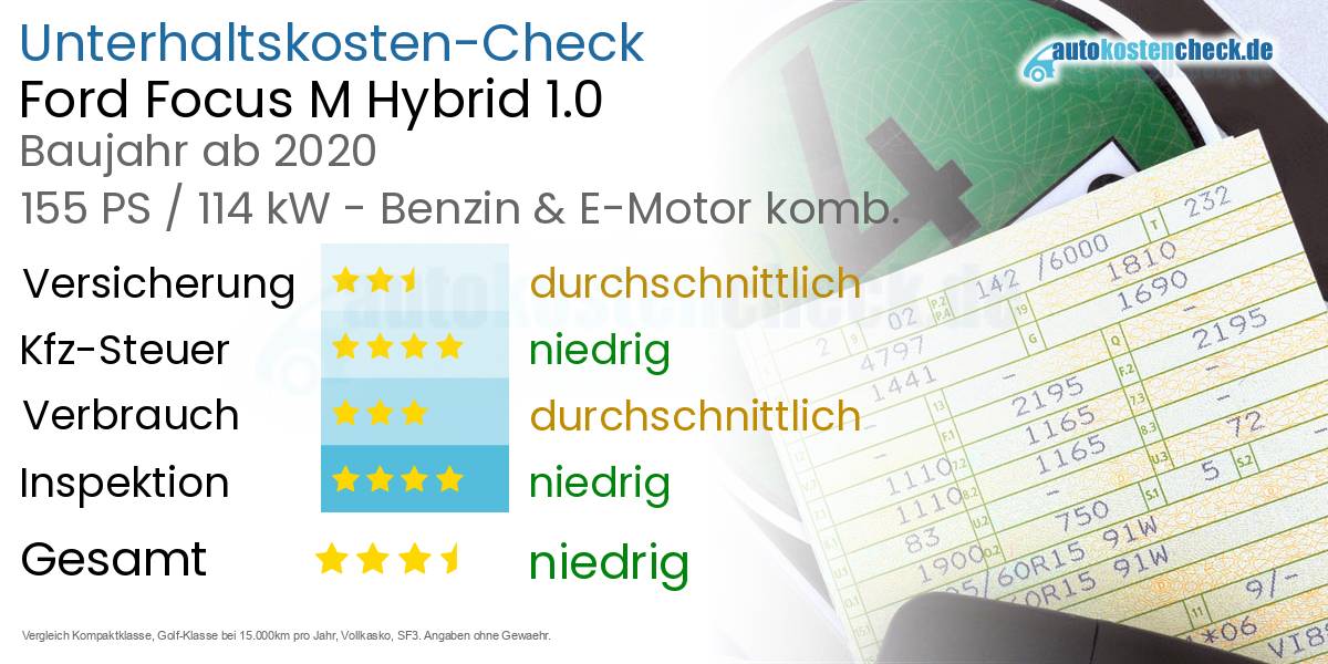Unterhaltskosten Ford Focus M Hybrid 1.0 