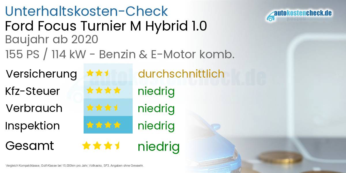 Unterhaltskosten Ford Focus Turnier M Hybrid 1.0 