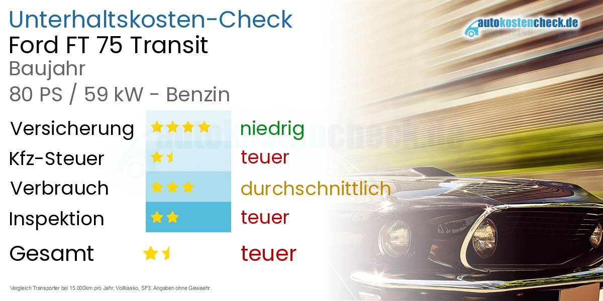 Unterhaltskosten Ford FT 75 Transit 