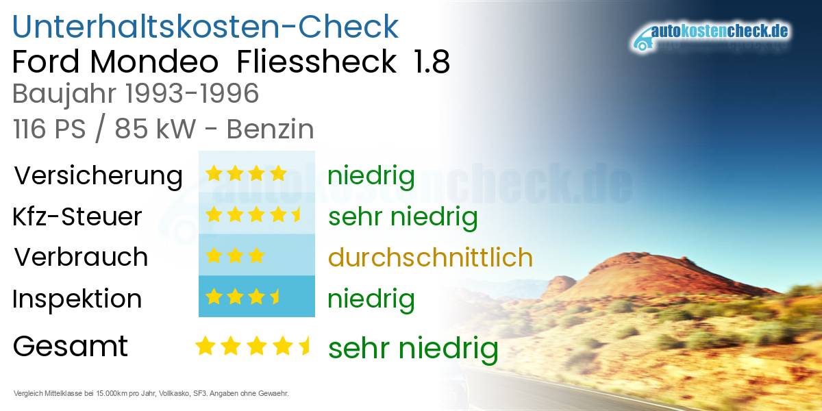 Unterhaltskosten Ford Mondeo Fliessheck 1.8