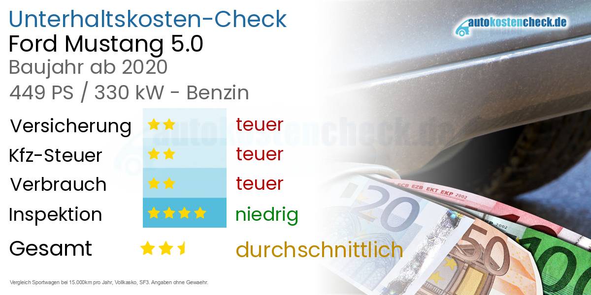 Unterhaltskosten Ford Mustang 5.0