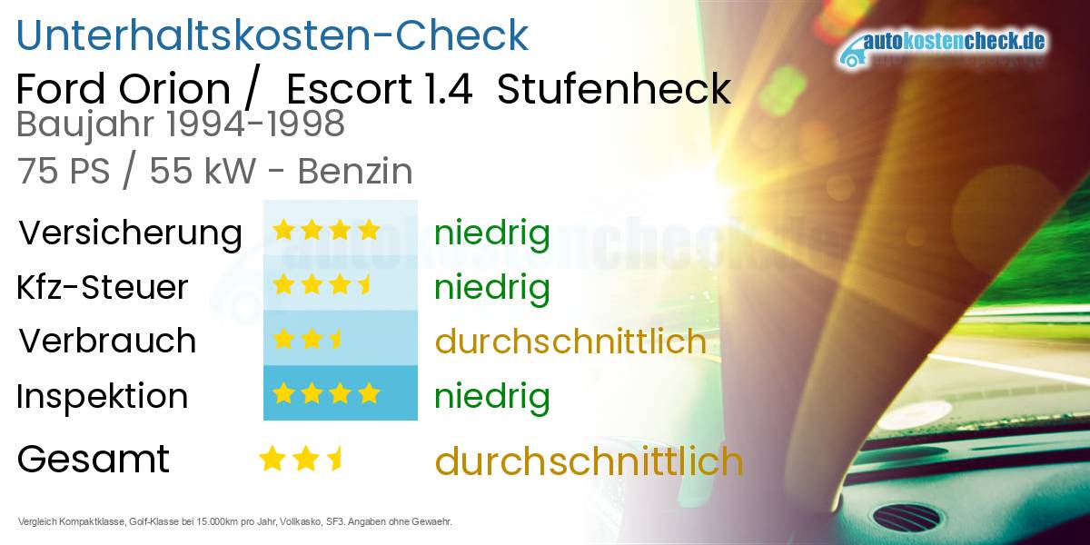Unterhaltskosten Ford Orion /  Escort 1.4  Stufenheck  
