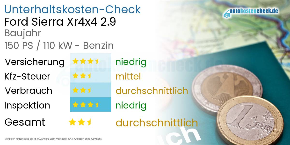 Unterhaltskosten Ford Sierra Xr4x4 2.9 