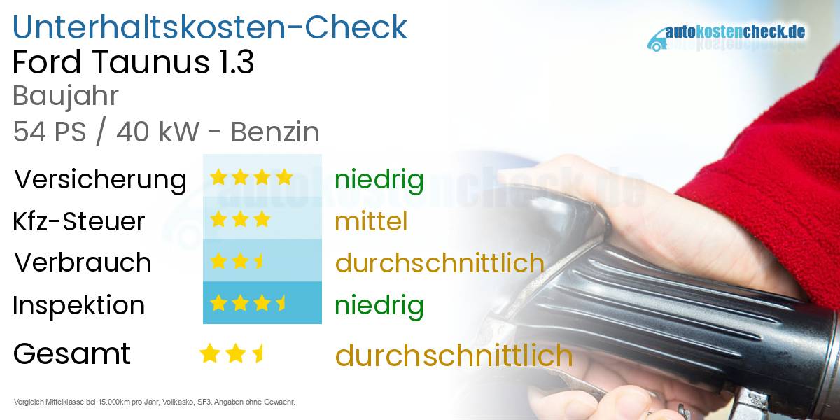 Unterhaltskosten Ford Taunus 1.3 