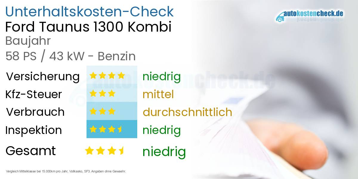 Unterhaltskosten Ford Taunus 1300 Kombi