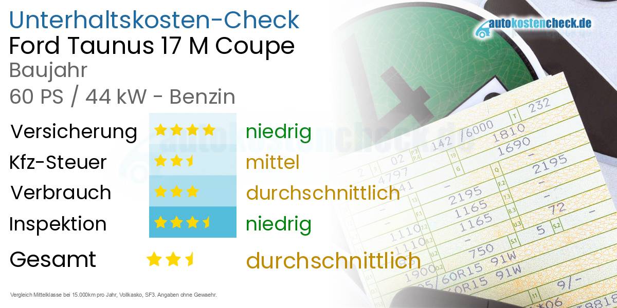 Unterhaltskosten Ford Taunus 17 M Coupe