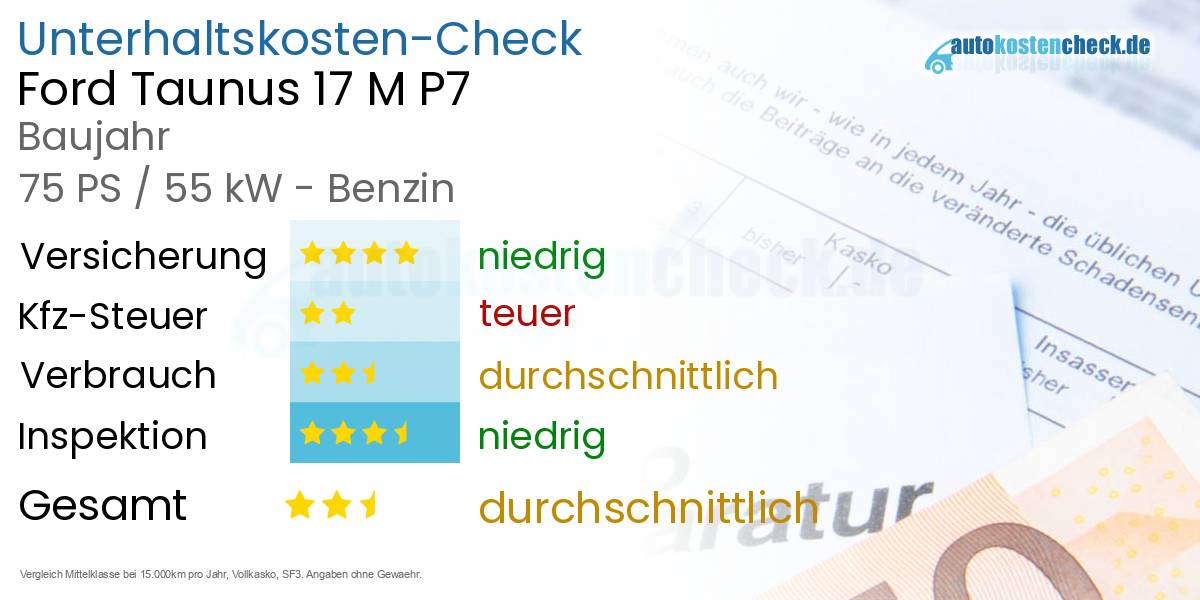 Unterhaltskosten Ford Taunus 17 M P7