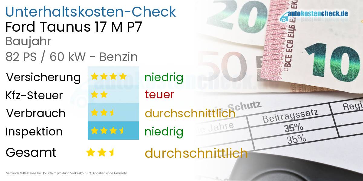 Unterhaltskosten Ford Taunus 17 M P7