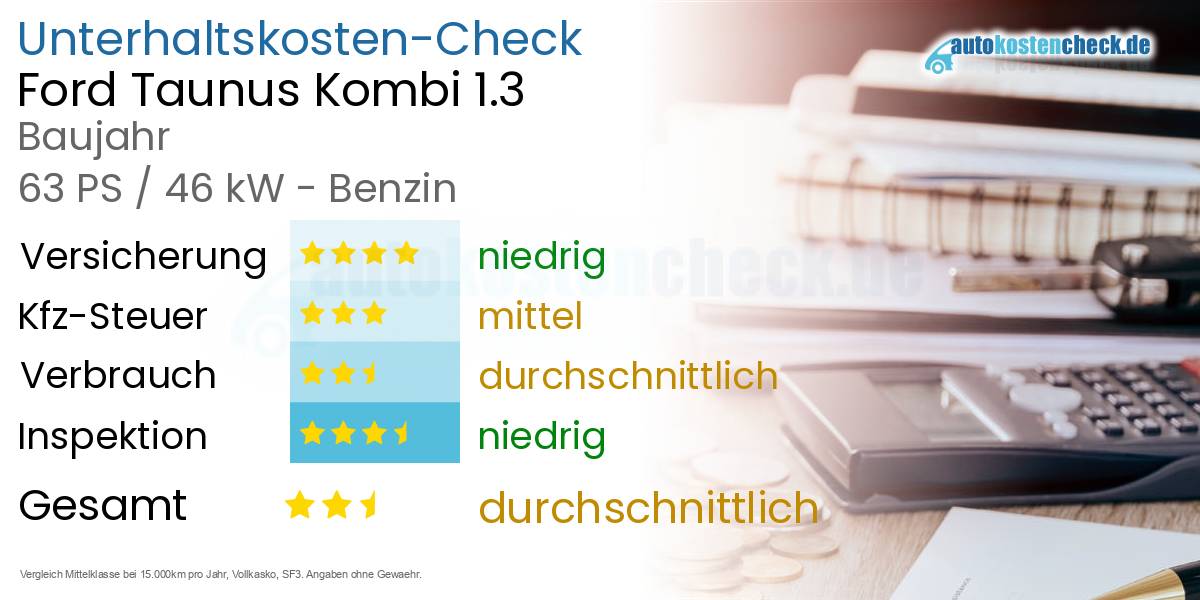 Unterhaltskosten Ford Taunus Kombi 1.3 