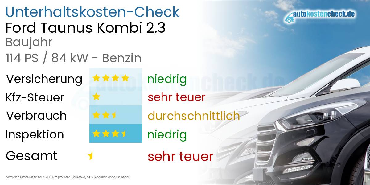 Unterhaltskosten Ford Taunus Kombi 2.3 