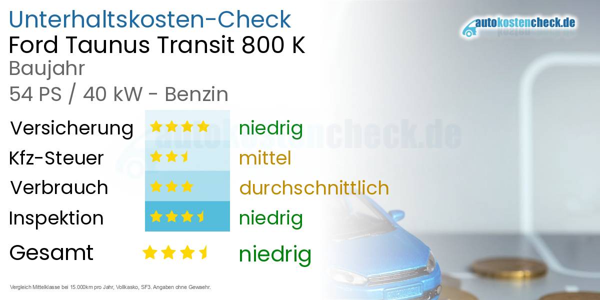 Unterhaltskosten Ford Taunus Transit 800 K