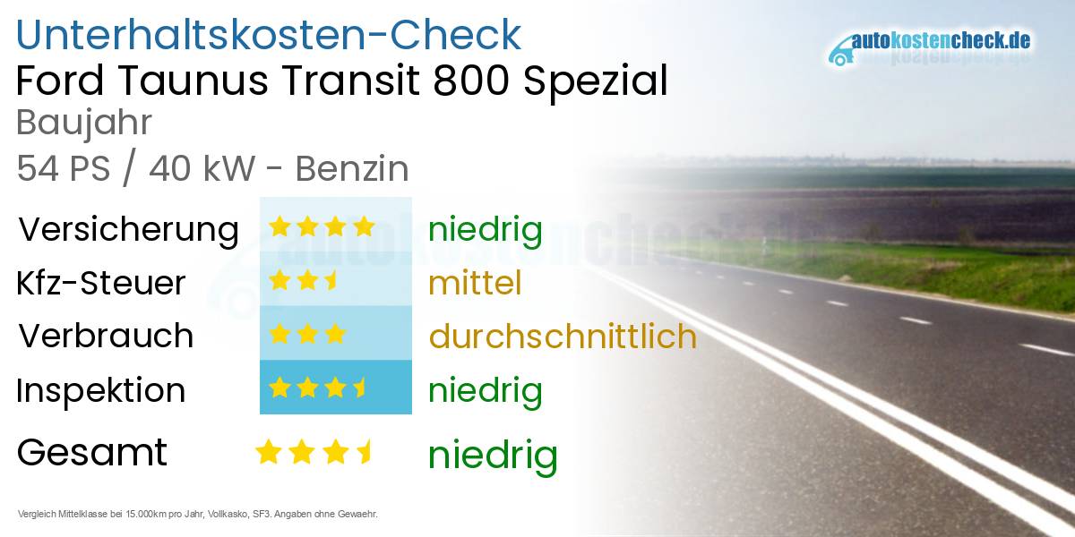 Unterhaltskosten Ford Taunus Transit 800 Spezial