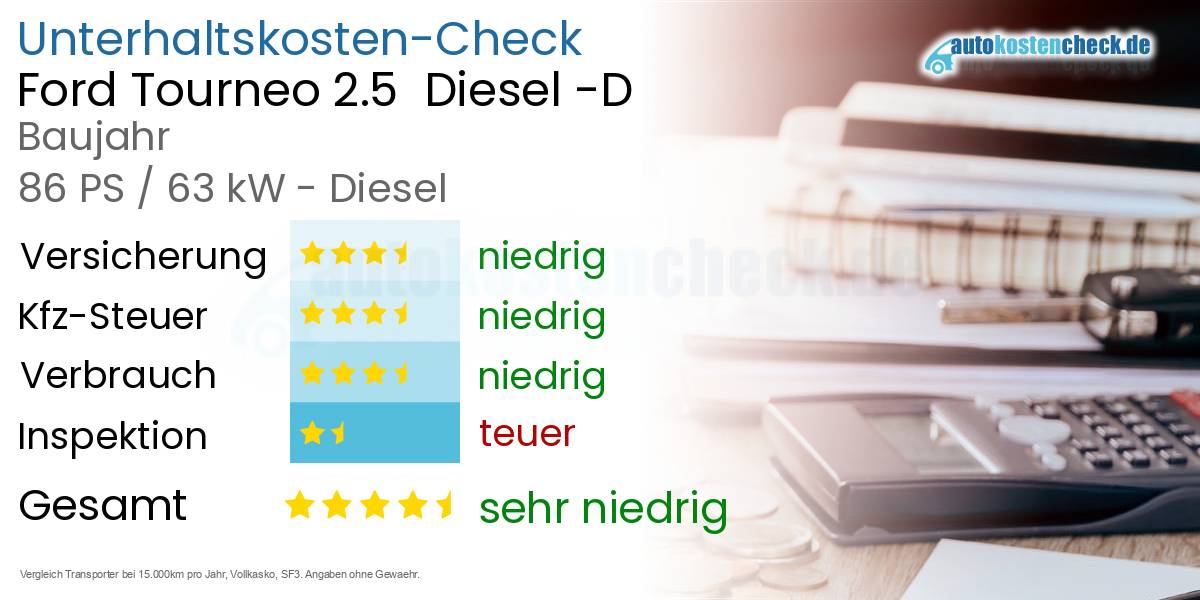 Unterhaltskosten Ford Tourneo 2.5 Diesel -D