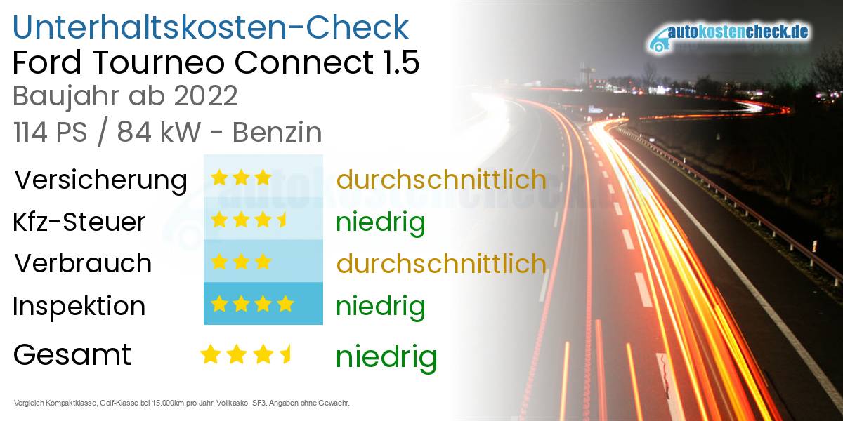 Unterhaltskosten Ford Tourneo Connect 1.5 