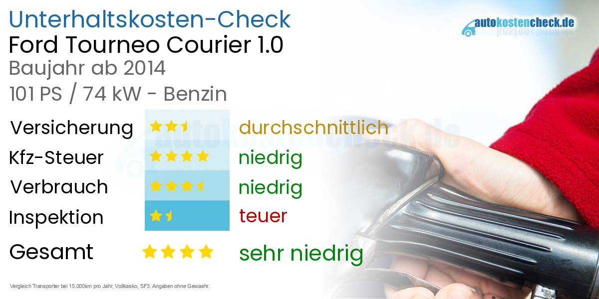 Unterhaltskosten Ford Tourneo Courier 1.0 