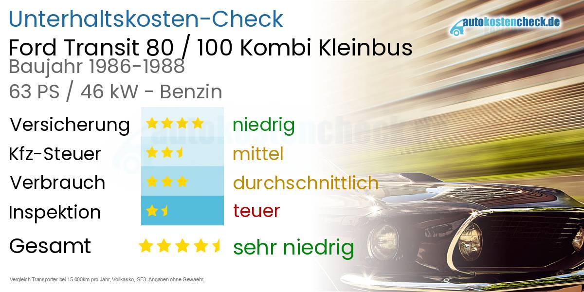 Unterhaltskosten Ford Transit 80 / 100 Kombi Kleinbus