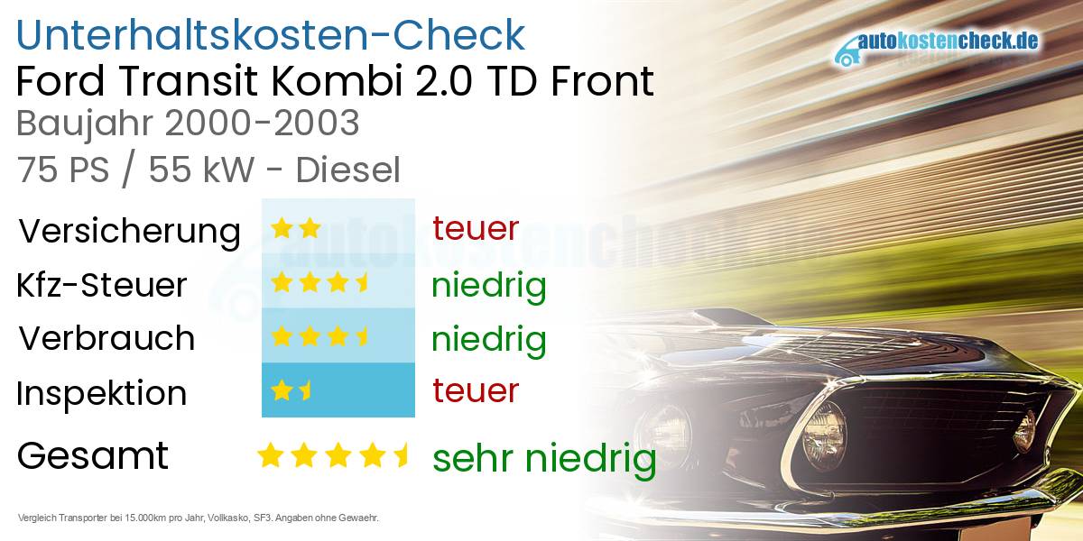 Unterhaltskosten Ford Transit Kombi 2.0 TD Front