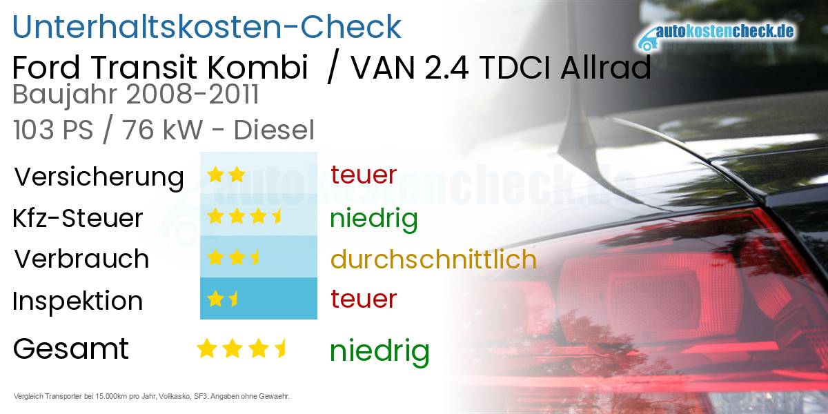 Unterhaltskosten Ford Transit Kombi / VAN 2.4 TDCI Allrad
