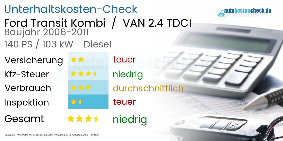 Unterhaltskosten Ford Transit Kombi  /  VAN 2.4 TDCI 