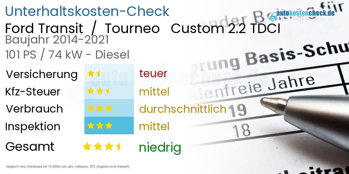 Unterhaltskosten Ford Transit  /  Tourneo   Custom 2.2 TDCI 