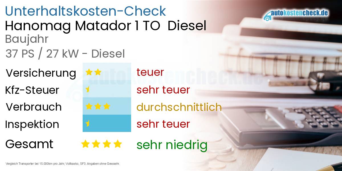 Unterhaltskosten Hanomag Matador 1 TO  Diesel  