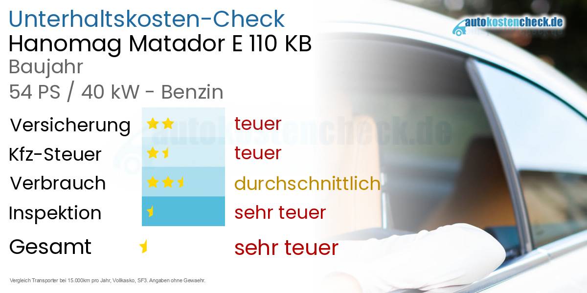 Unterhaltskosten Hanomag Matador E 110 KB