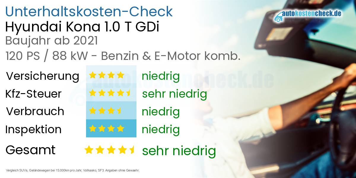 Unterhaltskosten Hyundai Kona 1.0 T GDi 