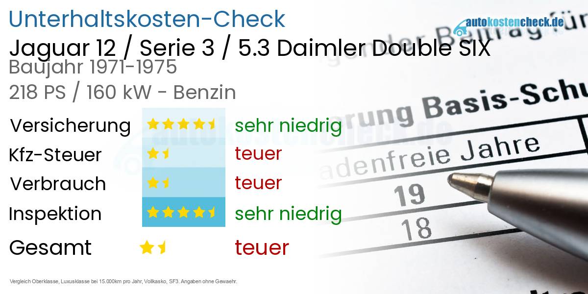 Unterhaltskosten Jaguar 12 / Serie 3 / 5.3 Daimler Double SIX